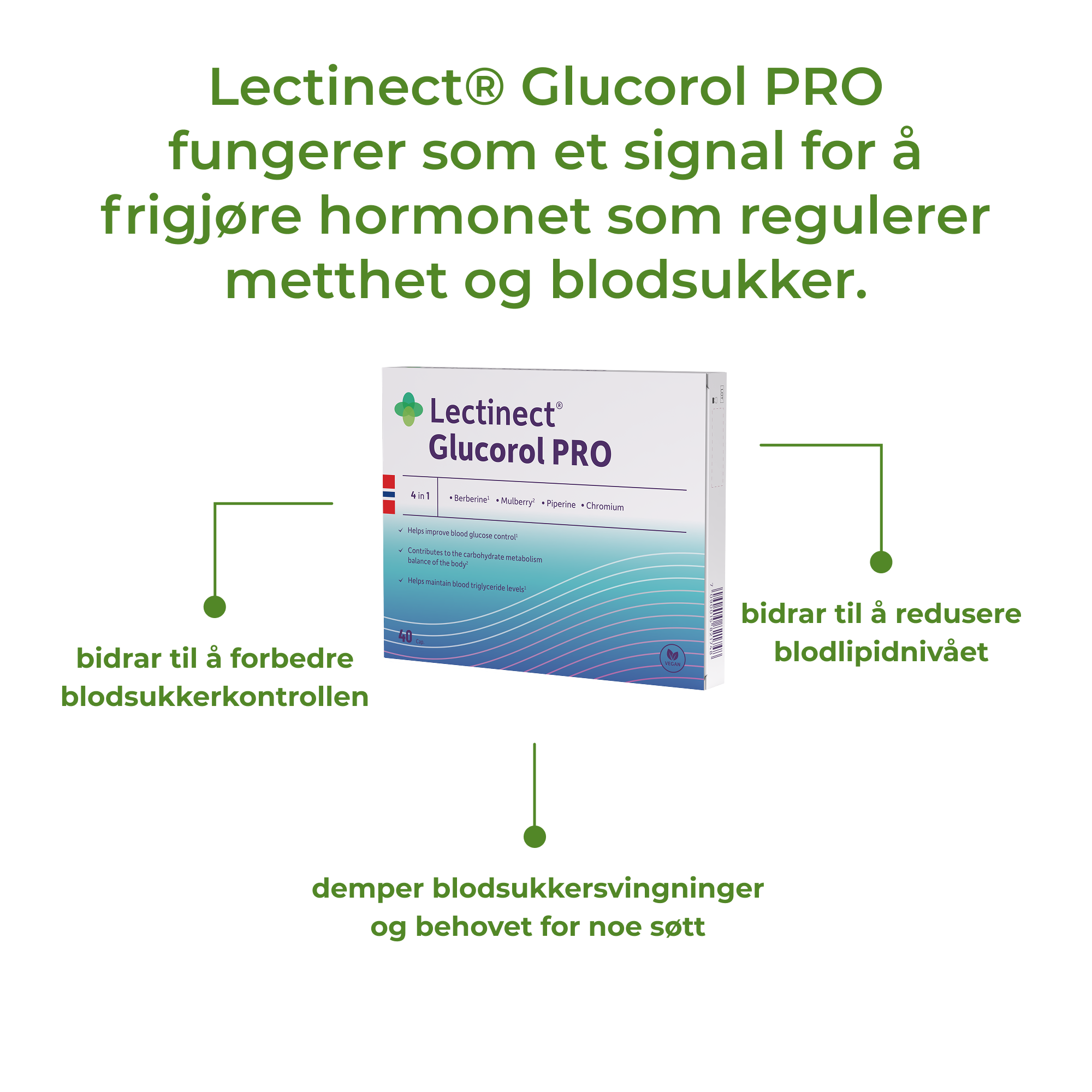 Glucorol PRO key benefits