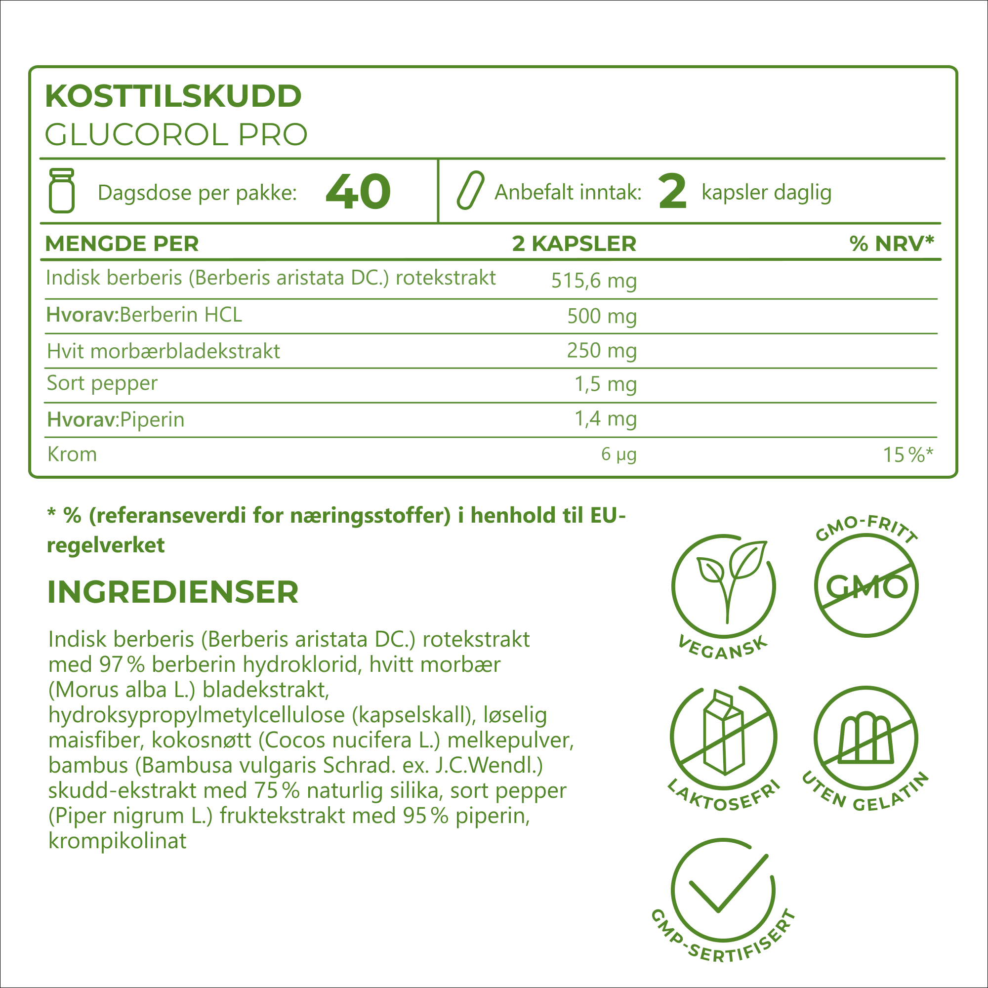 Glucorol PRO ingredients table